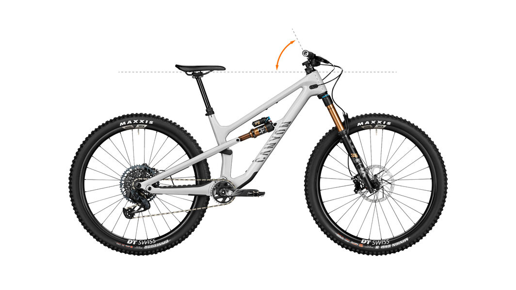 How does head angle affect how your bike steers? How does head angle affect how your bike steers?