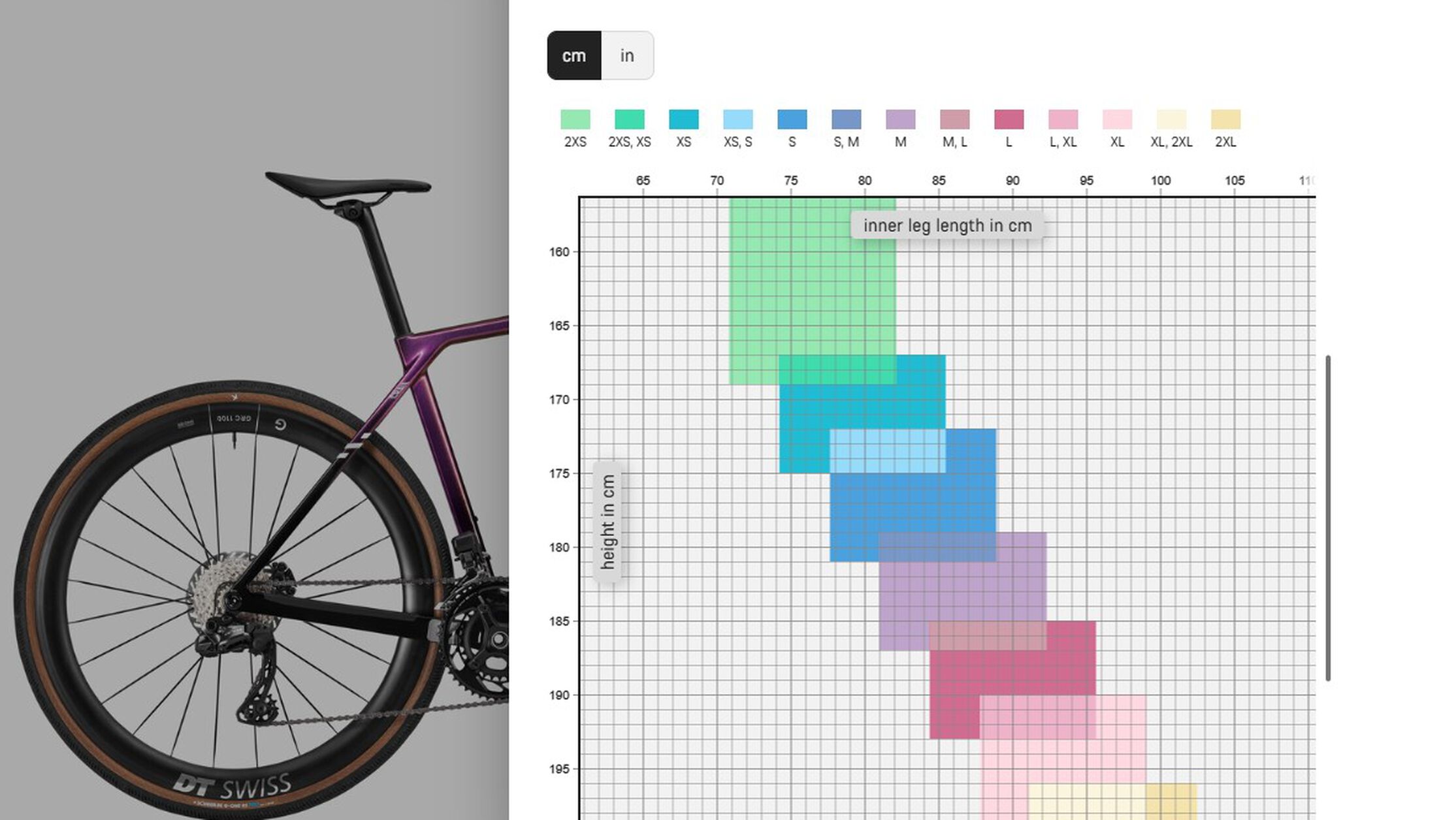 Color-coded size chart for gravel bikes, showing recommended bike sizes based on rider height and inner leg length for precise sizing.