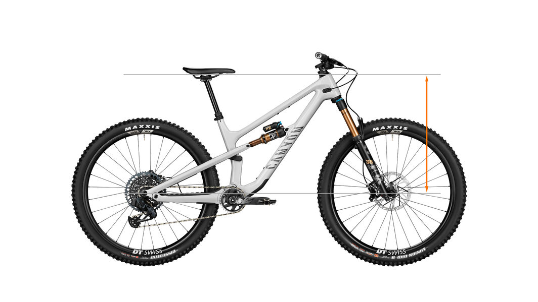 Why is stack important for mountain bikers? Why is stack important for mountain bikers?