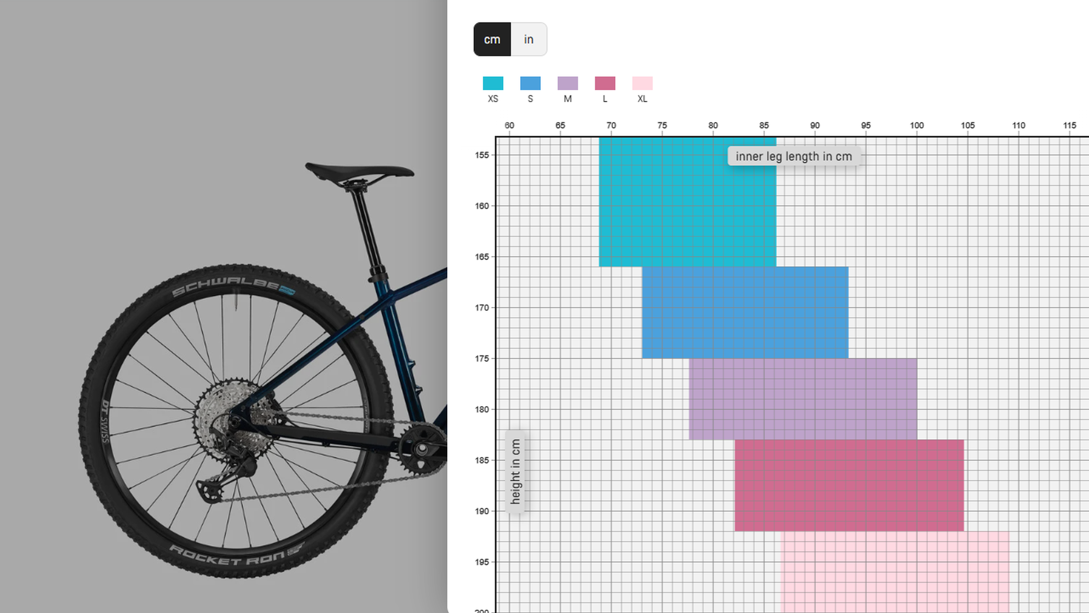 Color-coded size chart for mountain bikes, showing recommended bike sizes based on rider height and inner leg length for precise sizing.