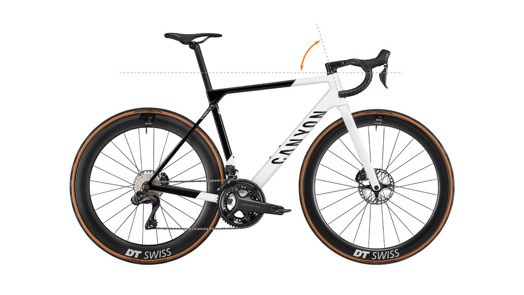 Bike Geometry - Head Tube Angle Bike Geometry - Head Tube Angle