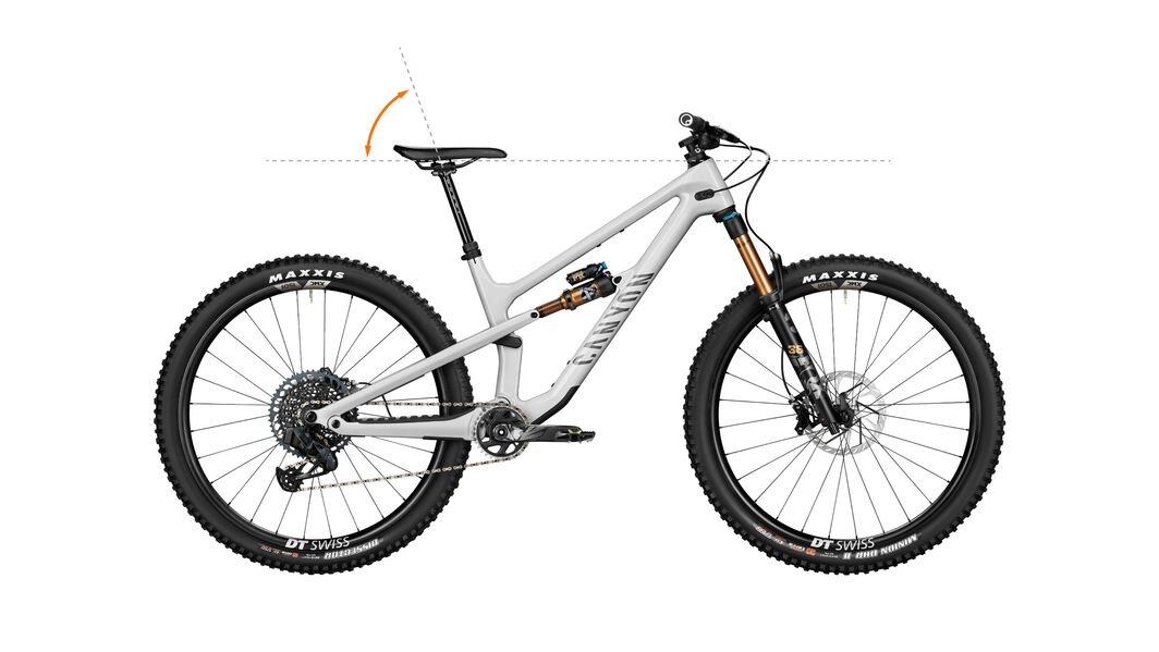 Is a steep seat angle better? Is a steep seat angle better?