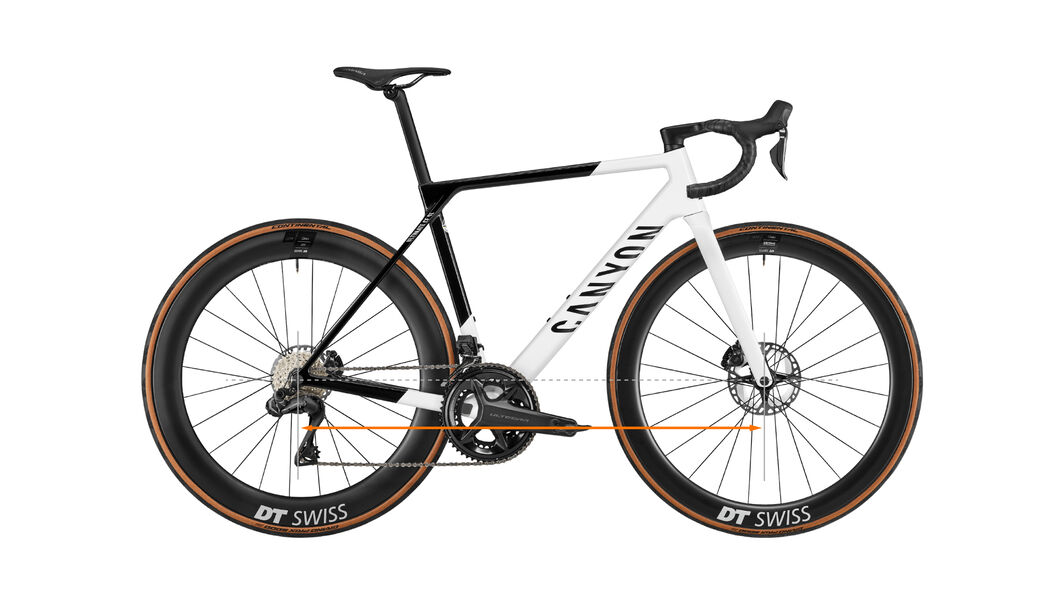 Bike Geometry - Wheelbase Bike Geometry - Wheelbase